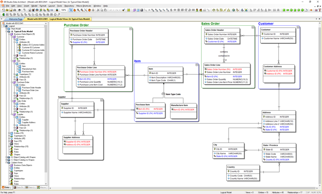 Tools for the Project Lifecycle: Design Phase - Grey Matter