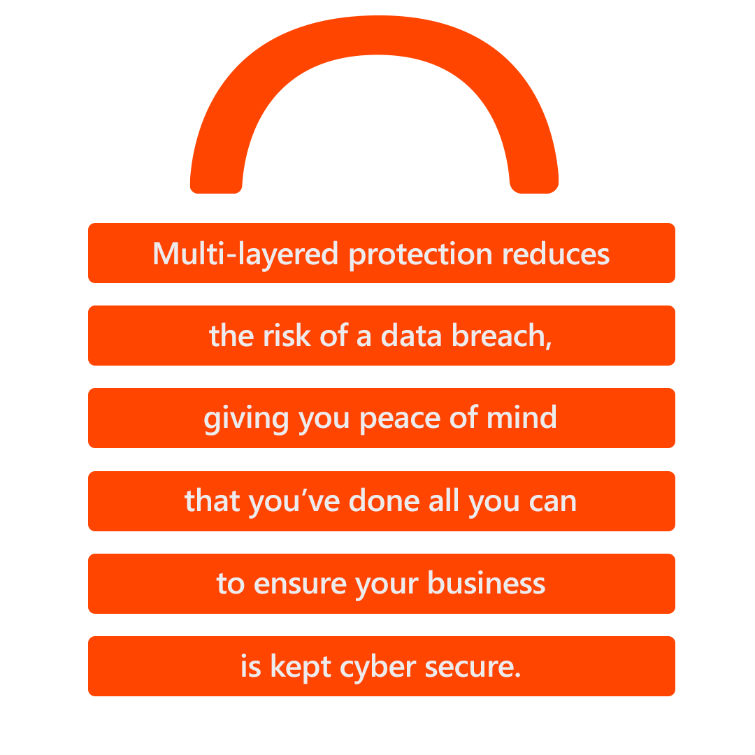 Cyber-Insurance-lock2