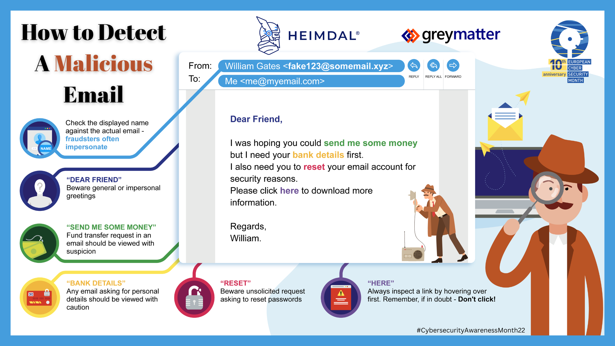 heimdal malicious email check