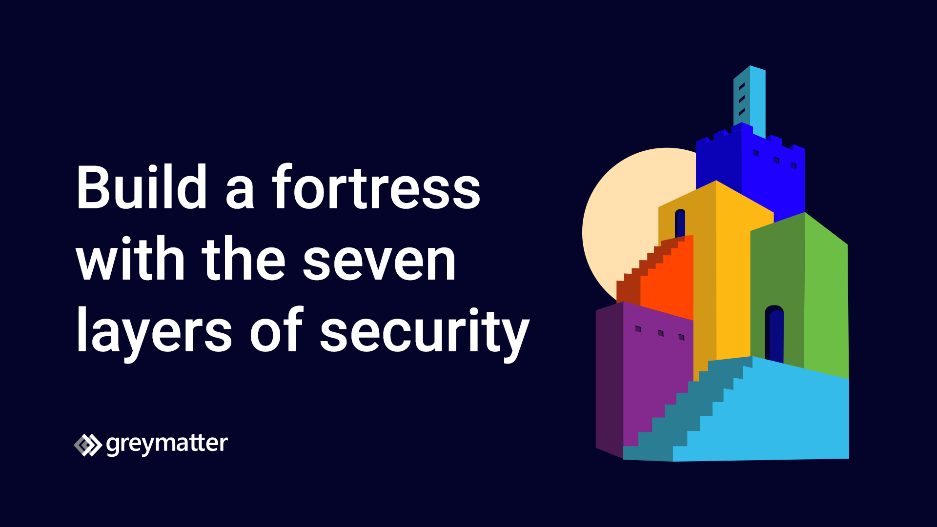 Seven Layers of Security