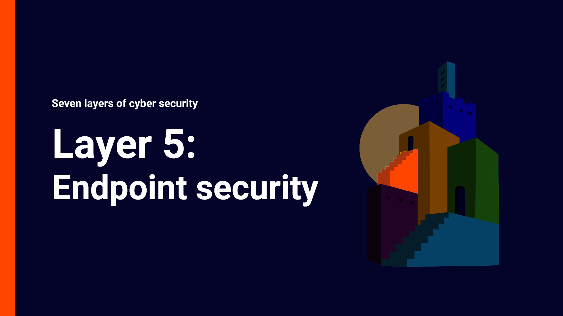 Endpoint security | Seven layers of security