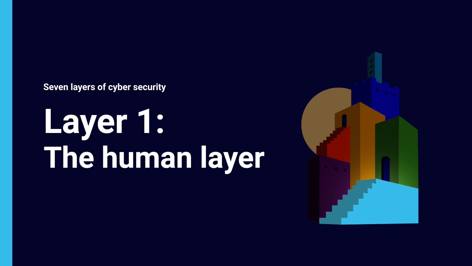 Seven layers of security. Layer 1 - the human layer