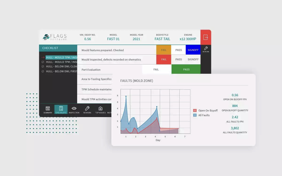 Grey Matter and FLAGS software partnership