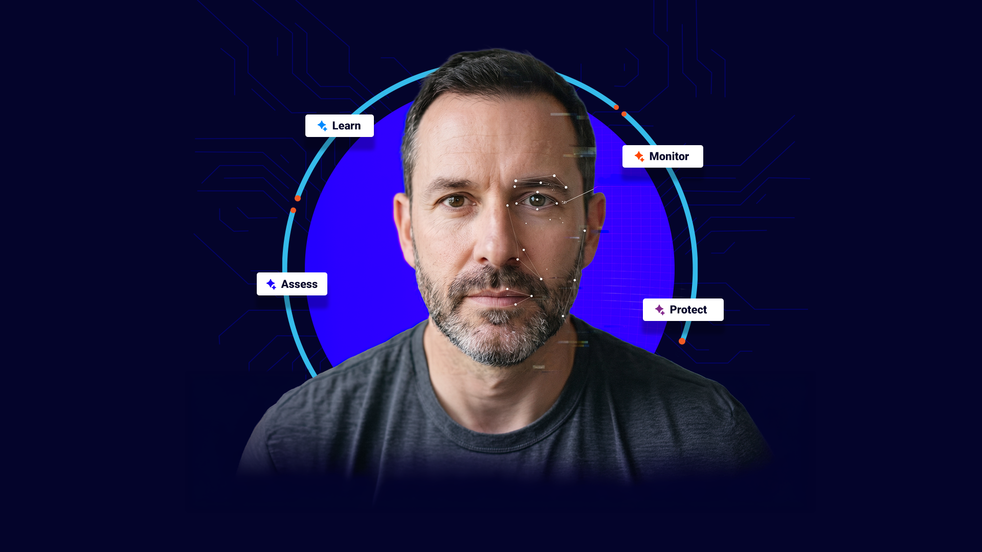 AI security readiness hero banner